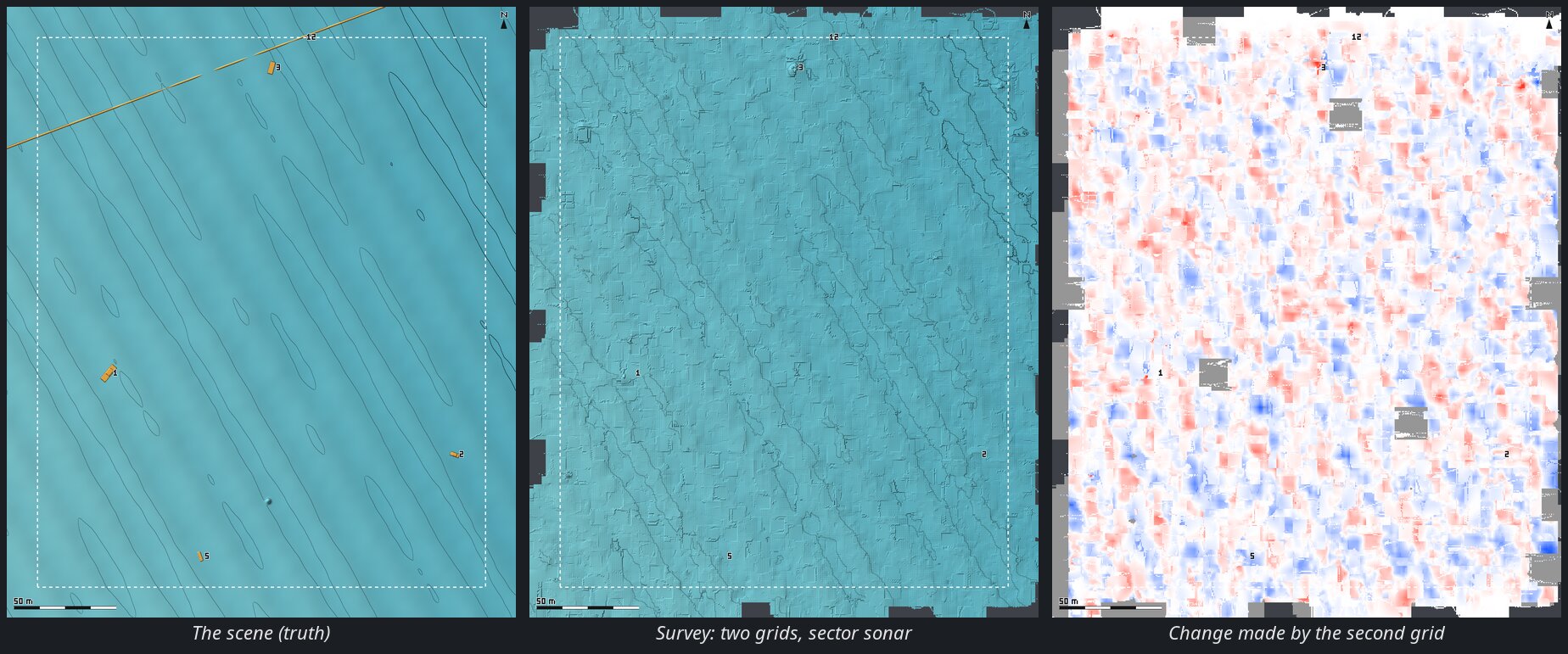The scene, the survey after two grids, and what the second grid changed